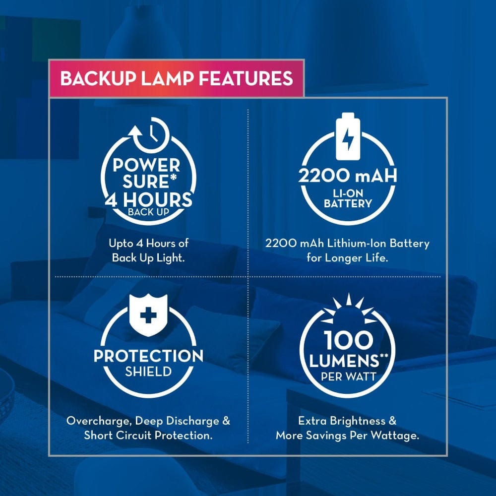 Crompton Backup LED Emergency Lamp 12W Onezeros.in