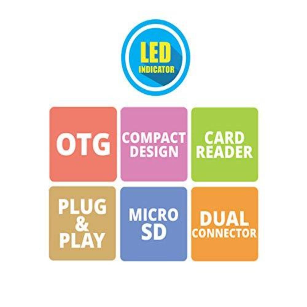 Zebronics ZEB-MU205CR OTG Card Reader Zebronics