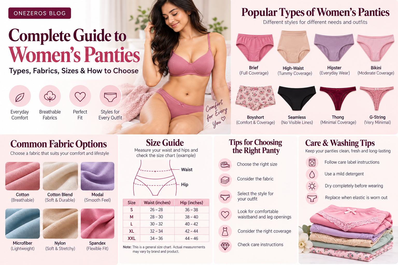 Complete Guide to Women's Panties: Types, Fabrics, Sizes & How to Choose