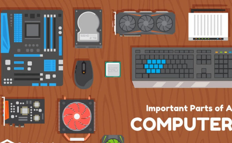 Computer Components