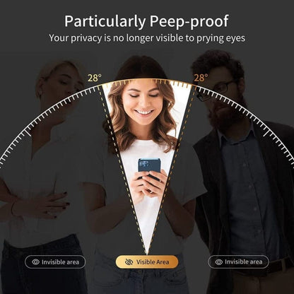 King Kong Privacy Tempered Glass for Redmi A3 Screen Protectors (Pack of 2) Onezeros.in