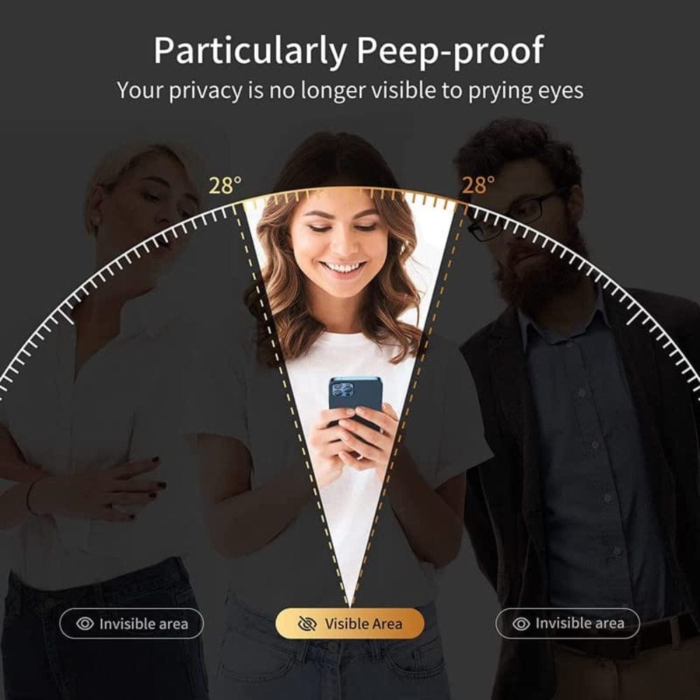 Privacy Tempered Glass for Realme 5 Screen Protectors (Pack of 2) Onezeros.in