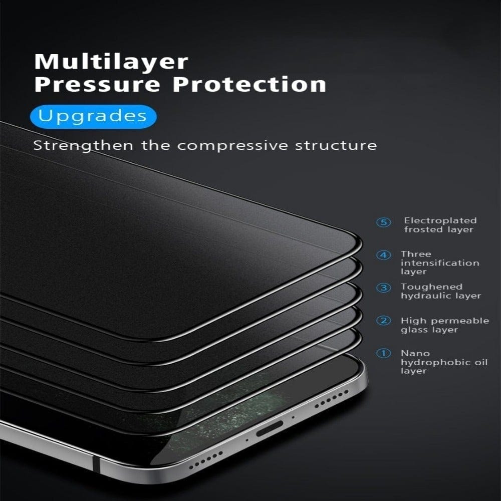 Mi 11X/Mi 11X Pro Full Screen Anti Fingerprint AG Matte Tempered Glass Screen Protector Mobiles & Accessories