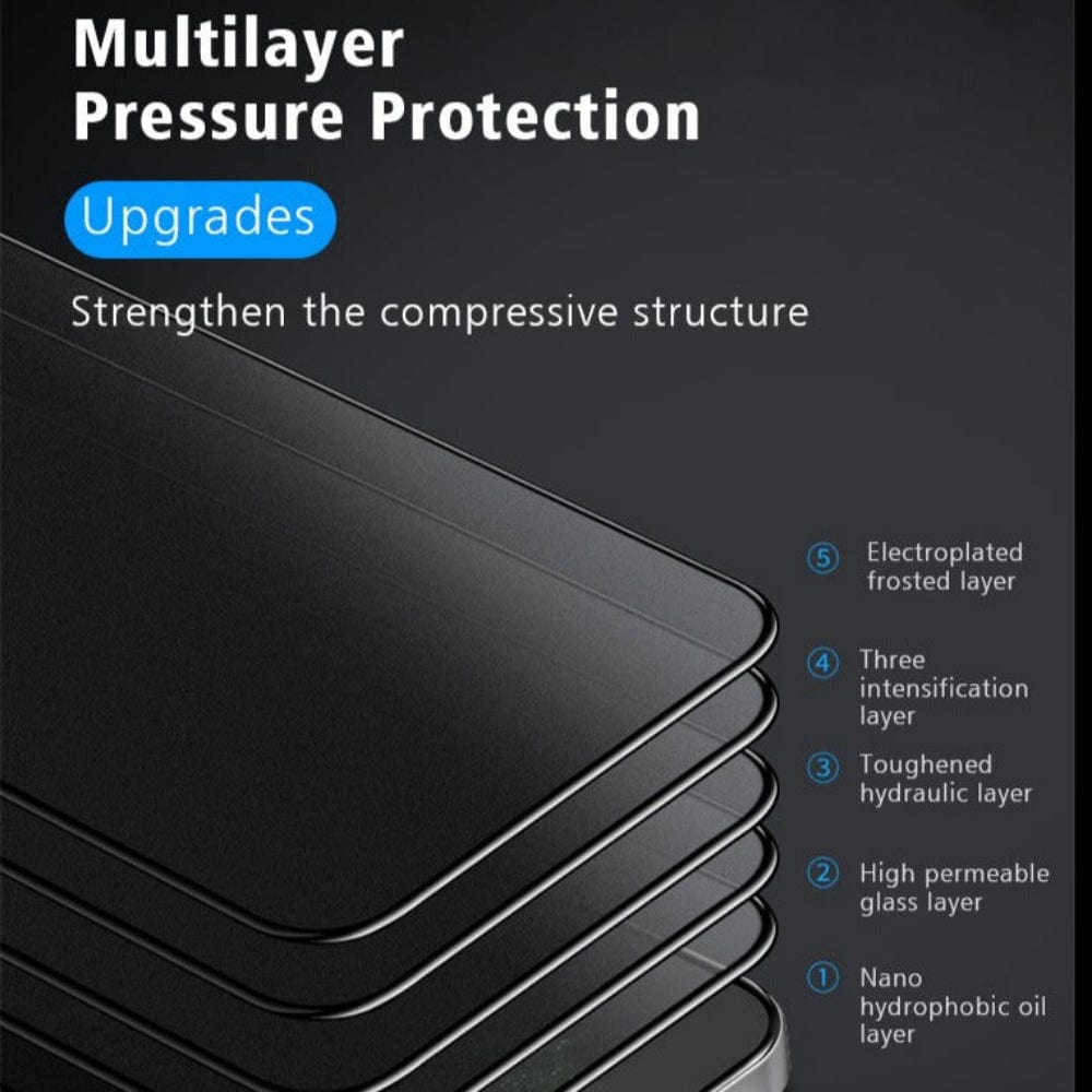 Moto e7 Plus Full Screen Anti Fingerprint 9D-AG Matte Tempered Glass Screen Protector Mobiles & Accessories