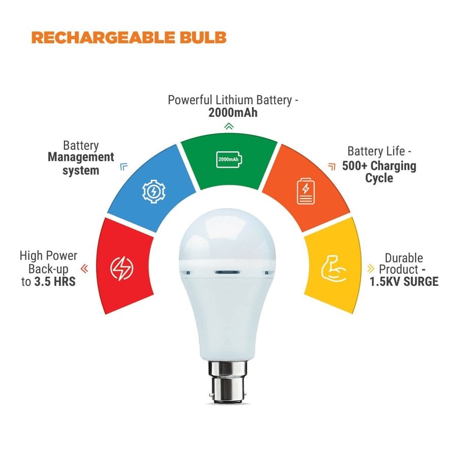Nippo Rechargeable Emergency Inverter Bulb Lighting