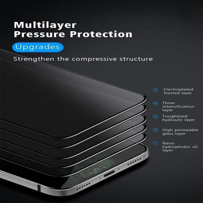 Oppo F17 Pro Full Screen Anti Fingerprint AG Matte Tempered Glass Screen Protector Mobiles & Accessories